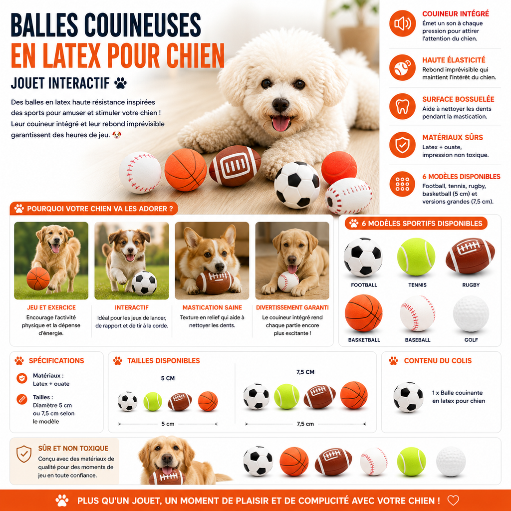 Balles couineuses en latex pour chien – Jouet interactif